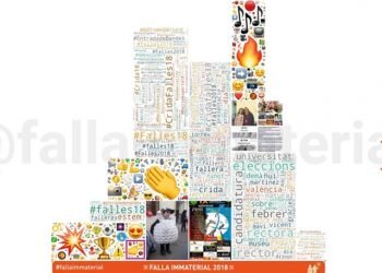 El monumento de la segunda Falla Inmaterial de la historia se irá creando con las conversaciones sociales en las redes